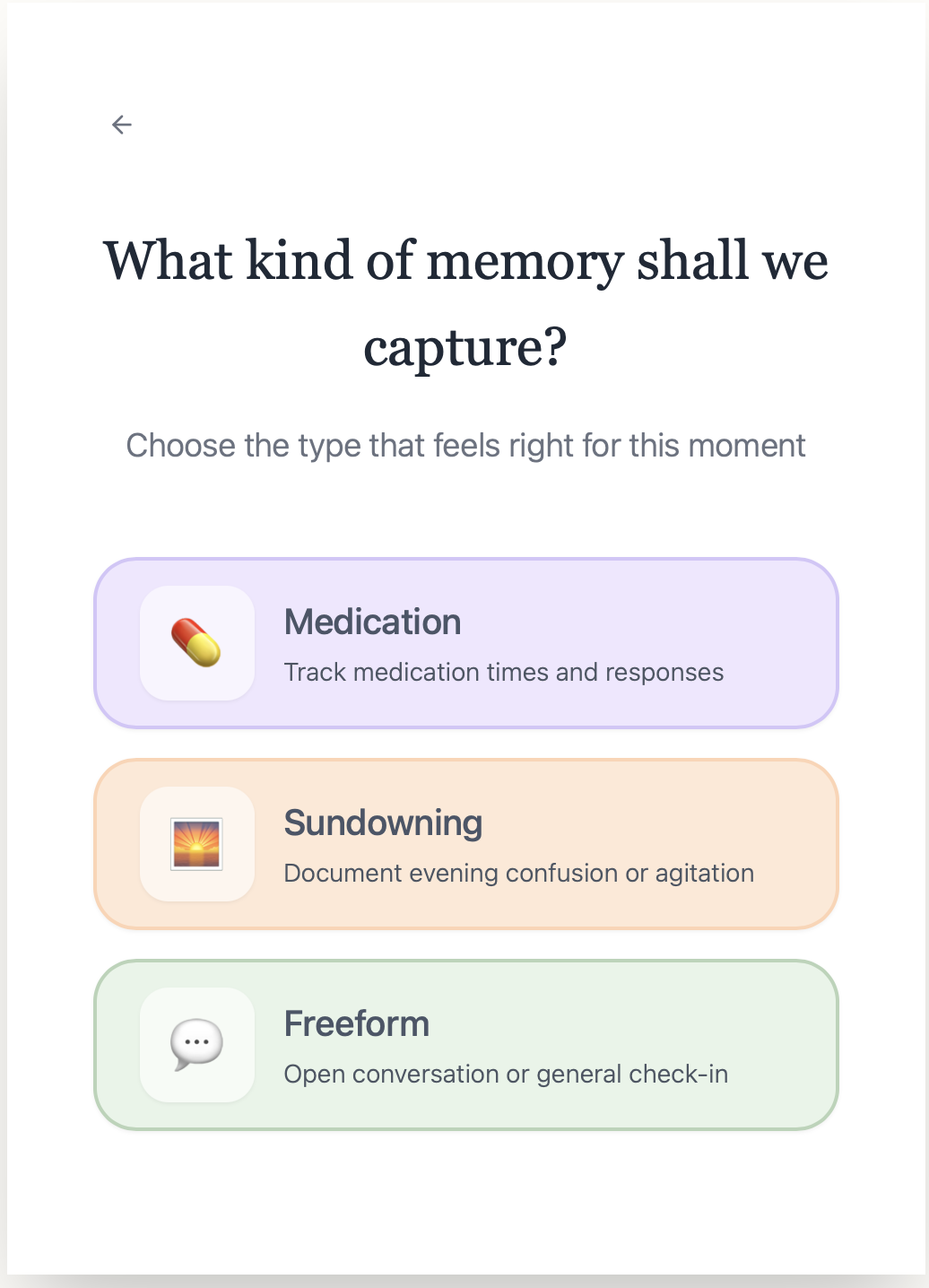 Carelink Application