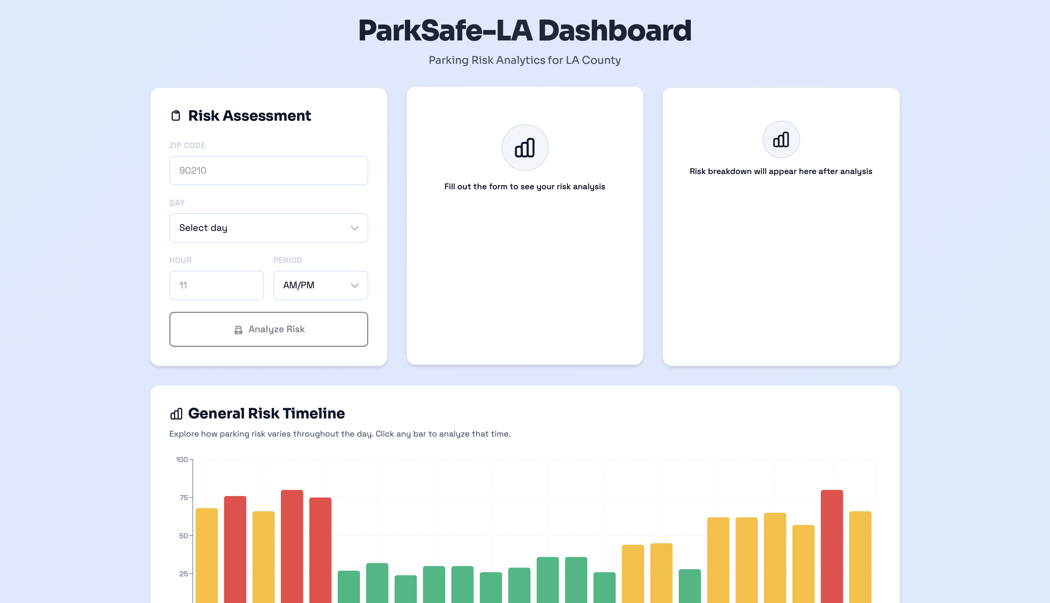 ParkSafe-LA